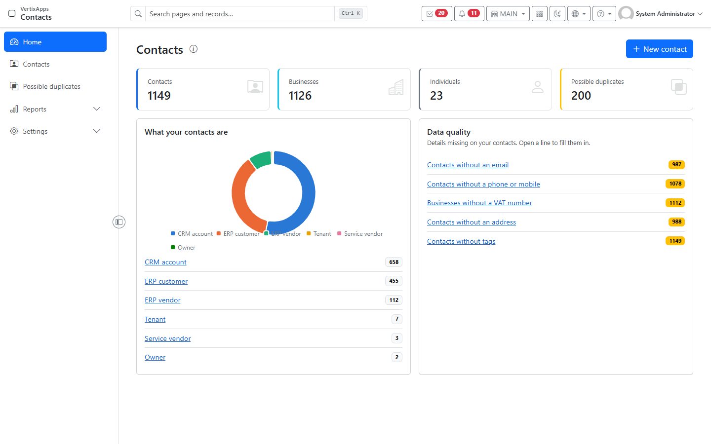 Screenshot of Contacts